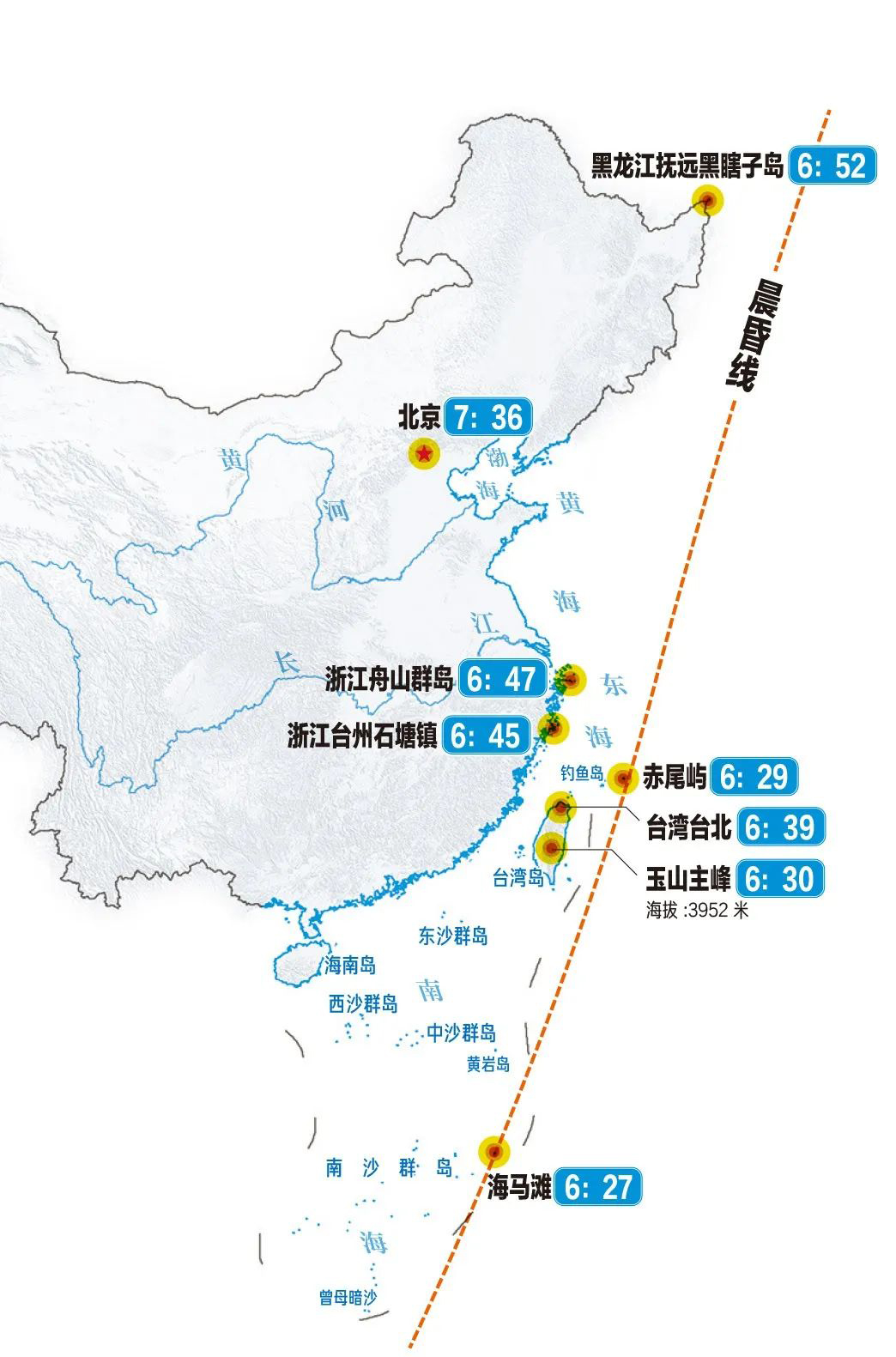 晨昏线.jpg